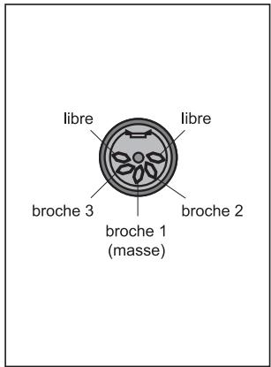 BEHRINGER CT100 - TYPES DE CÂBLES - 2