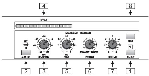 BEHRINGER EX3200 - Section processeur multibande - 1
