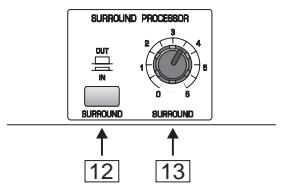 BEHRINGER EX3200 - Section processeur Surround - 1