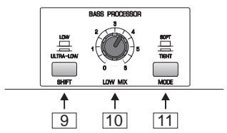 BEHRINGER EX3200 - Section processeur de basses - 1
