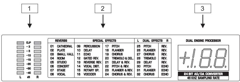 BEHRINGER DSP1024P - Commandes et connexions - 2