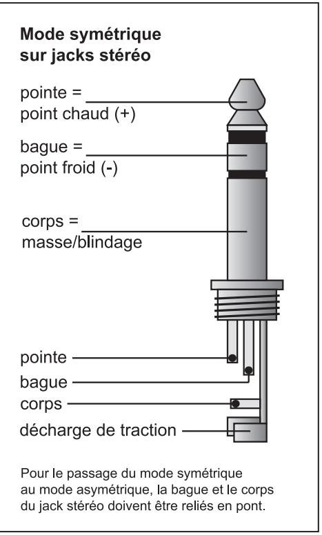 BEHRINGER DSP1024P - Tension secteur - 3