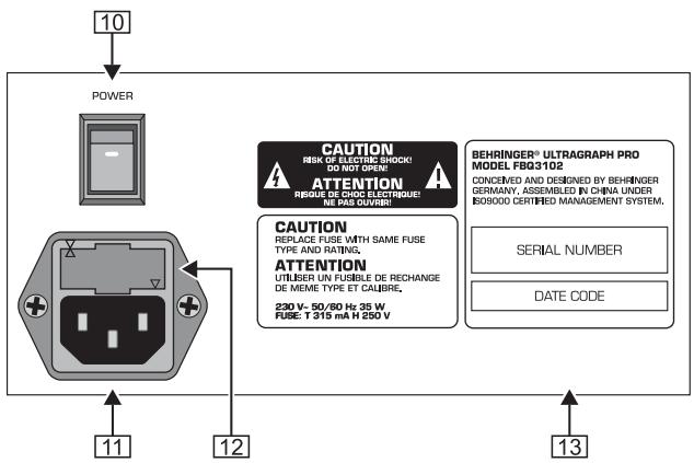 BEHRINGER FBQ1502 - Face avant - 2