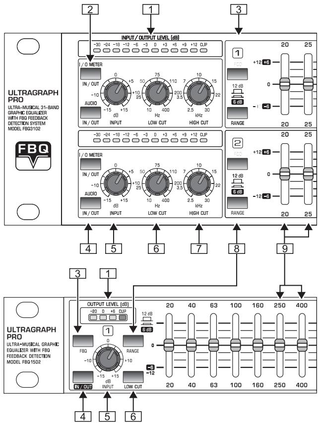 BEHRINGER FBQ1502 - Face avant - 1