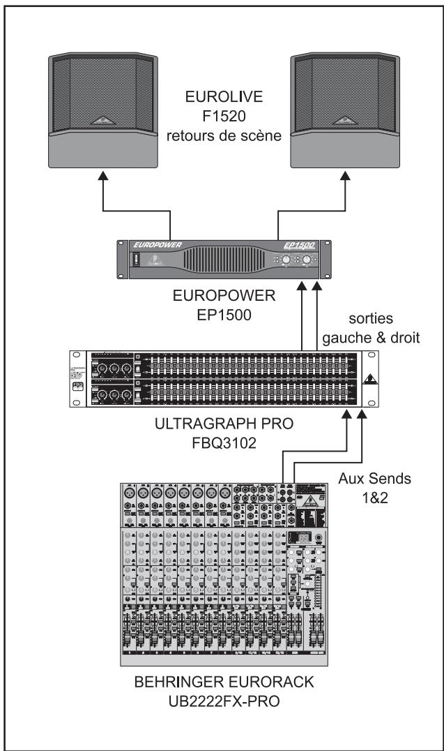 BEHRINGER FBQ1502 - EXAMPLES D'UTILISATION - 2