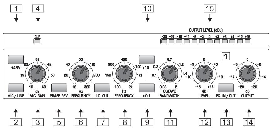 BEHRINGER MIC2200 - Les éléments de la face avant de l'ULTRAGAIN PRO - 1