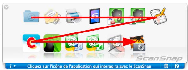 FUJITSU SCANSNAP S1100 DELUXE, SCANSNAP S1100I - - Ordre d'affichage des applications - 4