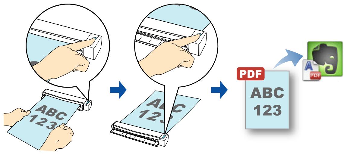FUJITSU SCANSNAP S1100 DELUXE, SCANSNAP S1100I - ■ Enregistrrer des documents dans Evernote - 1