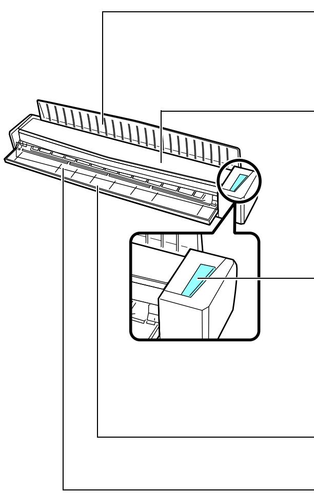 FUJITSU SCANSNAP S1100 DELUXE, SCANSNAP S1100I - Avant - 2