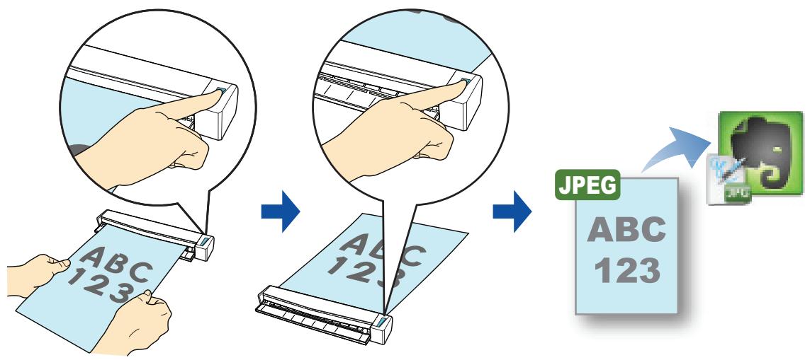 FUJITSU SCANSNAP S1100 DELUXE, SCANSNAP S1100I - ■ Enregistrer des notes manuscrites dans Evernote - 1