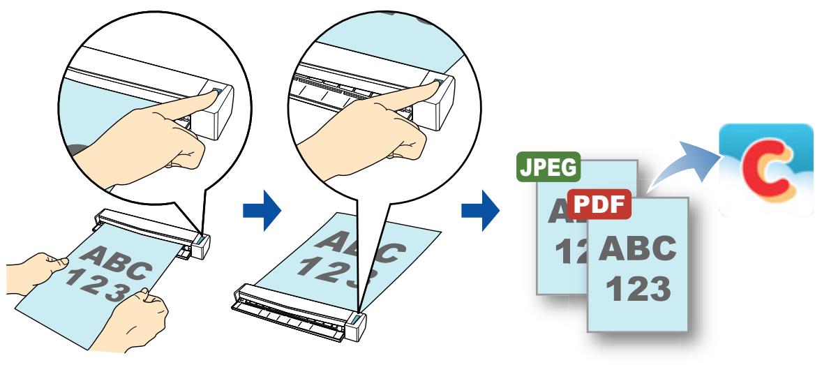 FUJITSU SCANSNAP S1100 DELUXE, SCANSNAP S1100I - ■ Publier sur Salesforce Chatter - 1