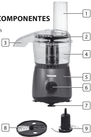 TRISTAR BL-4010,  BL-4014,  BL-4431 - DESCRIPICón DE LOS COMPONENTES - 1