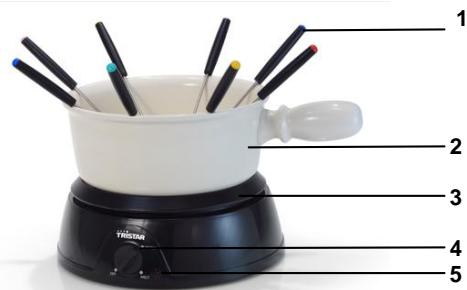 TRISTAR FO-1105 - Onderdelenbeschrijving | Parts description | Description des pieces | Teile Beschreibung | Descripción de las partes | Parti descrizione | Peças descrição | Delar beskrivning | Częsci opis | - 1