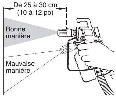 WAGNER HIGH-PERFORMANCE AIRLESS SPRAYER - Technique de pulverisation - 3