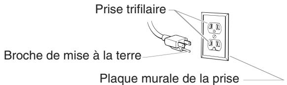 WAGNER HIGH-PERFORMANCE AIRLESS SPRAYER - AMISE EN GARDE - 1