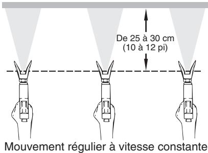 WAGNER HIGH-PERFORMANCE AIRLESS SPRAYER - Technique de pulverisation - 2