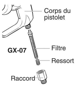 WAGNER HIGH-PERFORMANCE AIRLESS SPRAYER - Nettoyage du Filtre en Cours de Peinture - 2
