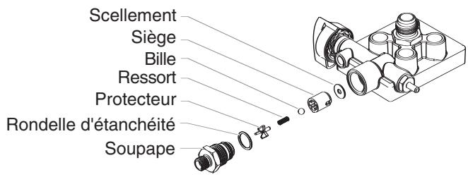 WAGNER HIGH-PERFORMANCE AIRLESS SPRAYER - Comment enlever et nettoyer la soupape de sortie - 2