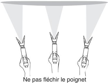 WAGNER HIGH-PERFORMANCE AIRLESS SPRAYER - Technique de pulverisation - 1