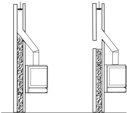BODART & GONAY BODART & GONAY SD442 - Pour un conduit existant: - 2