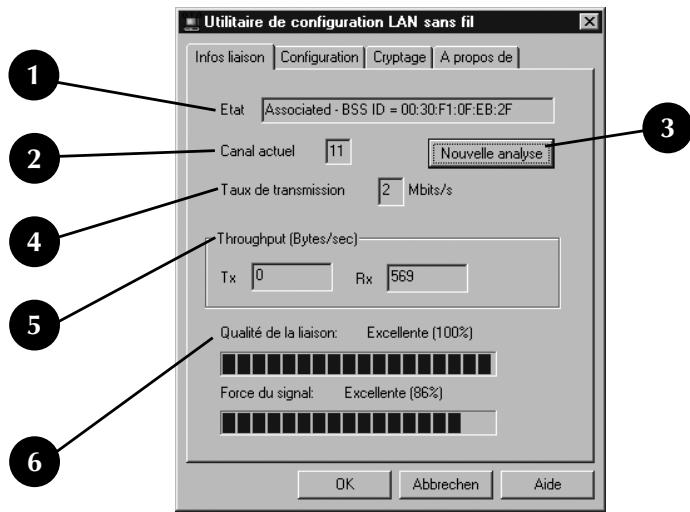 BELKIN F5D6000 - Installation des pilotes de la carte réseau pour ordinateurs portables pour Windows NT - 8