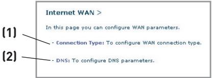 BELKIN F5D9630 - Internet/wan - 1