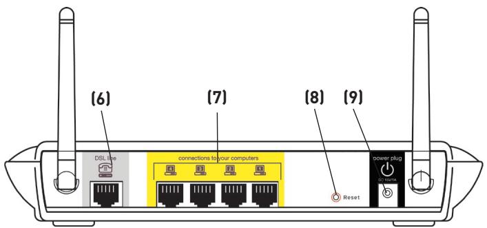 BELKIN F5D9630 - Témoin internet - 1