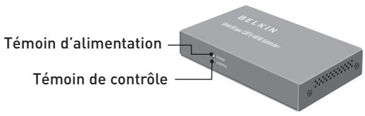 BELKIN EXTENSION CAT5 OMNIVIEW #F1D084VEA2 - Récepteur - 1