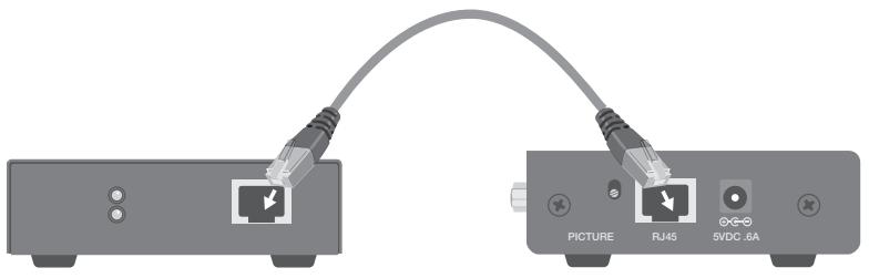 BELKIN EXTENSION CAT5 OMNIVIEW #F1D084VEA2 - Étape 4 Branchement de l'émetteur au récepteur - 1