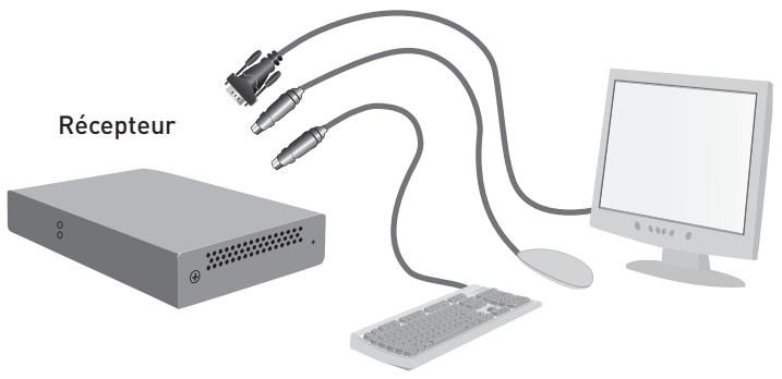 BELKIN EXTENSION CAT5 OMNIVIEW #F1D084VEA2 - Étape 3 Branchement de la console distante au récepteur - 1