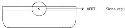 BELKIN TUNECOMMANDTM AV POUR IPOD #F8Z065EA - NOTE: - 2