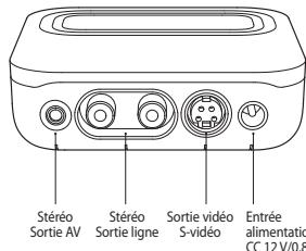 BELKIN TUNECOMMANDTM AV POUR IPOD #F8Z065EA - 6