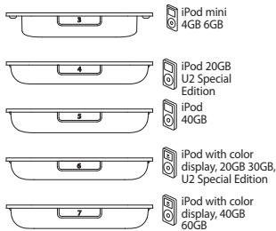BELKIN TUNECOMMANDTM AV POUR IPOD #F8Z065EA - STEP 1 - TuneCommand AV Dock Setup - 1
