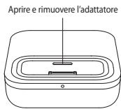 BELKIN TUNECOMMANDTM AV POUR IPOD #F8Z065EA - FASE 1 - Installazione della base dock - 3