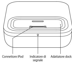BELKIN TUNECOMMANDTM AV POUR IPOD #F8Z065EA - 5