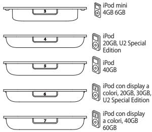 BELKIN TUNECOMMANDTM AV POUR IPOD #F8Z065EA - FASE 1 - Installazione della base dock - 1