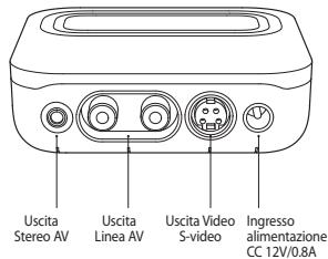 BELKIN TUNECOMMANDTM AV POUR IPOD #F8Z065EA - 6