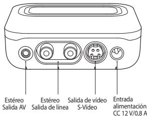 BELKIN TUNECOMMANDTM AV POUR IPOD #F8Z065EA - 6