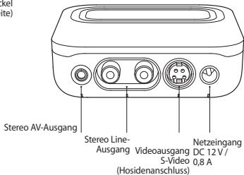 BELKIN TUNECOMMANDTM AV POUR IPOD #F8Z065EA - How state law relates to the warranty. - 6