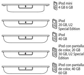 BELKIN TUNECOMMANDTM AV POUR IPOD #F8Z065EA - PASO 1 - Configuraion de la base de TuneCommand AV - 1