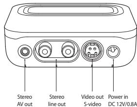 BELKIN TUNECOMMANDTM AV POUR IPOD #F8Z065EA - 6