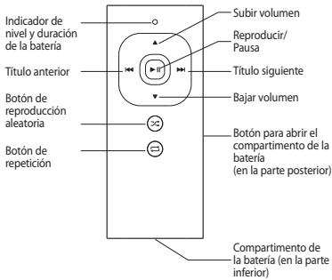 BELKIN TUNECOMMANDTM AV POUR IPOD #F8Z065EA - 4