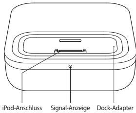 BELKIN TUNECOMMANDTM AV POUR IPOD #F8Z065EA - How state law relates to the warranty. - 5