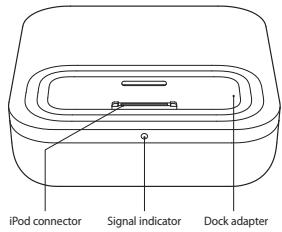 BELKIN TUNECOMMANDTM AV POUR IPOD #F8Z065EA - 5