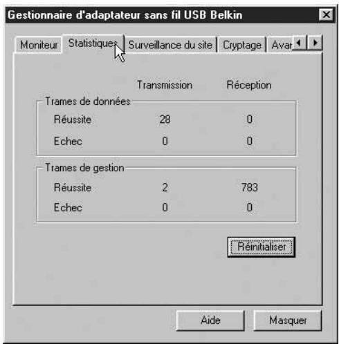 Gestionnaire d'adaptateur sans fil USB Belkin Moniteur Statistiques Surveillance du site Cryptage Avar Transmission Rception Trames de données Réussite 28 0 Echec 0 0 Trames de gestion Réussite 2 783 Echec 0 0 Réinitialiser Aide Masquer