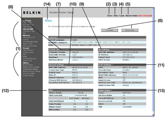 BELKIN MODEM ROUTEUR SANS FIL N+ #F5D8635ED4A - Comprendre l'Interface utiliseur evoluée basée sur le Web - 1