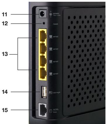 BELKIN MODEM ROUTEUR SANS FIL N+ #F5D8635ED4A - État de l'Internet - 2