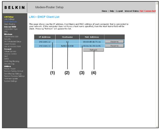 BELKIN MODEM ROUTEUR SANS FIL N+ #F5D8635ED4A - Affichage de la page Liste des clients DHCP - 1