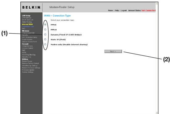 BELKIN MODEM ROUTEUR SANS FIL N+ #F5D8635ED4A - Type de connexion - 1