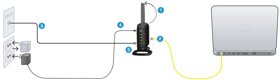 BELKIN MODEM ROUTEUR SANS FIL N+ #F5D8635ED4A - Assistant d'installation - 1